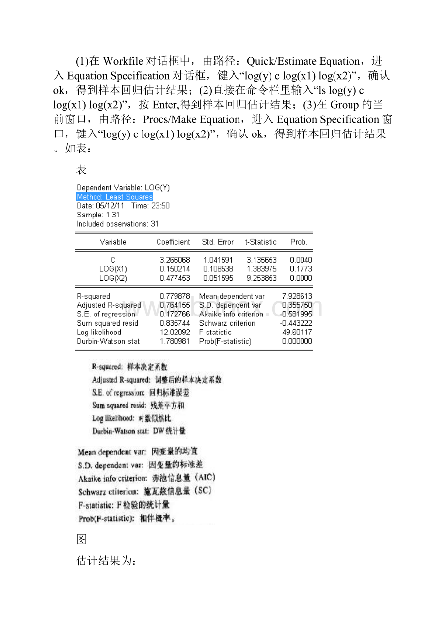 异方差检验的eviews操作.docx_第2页