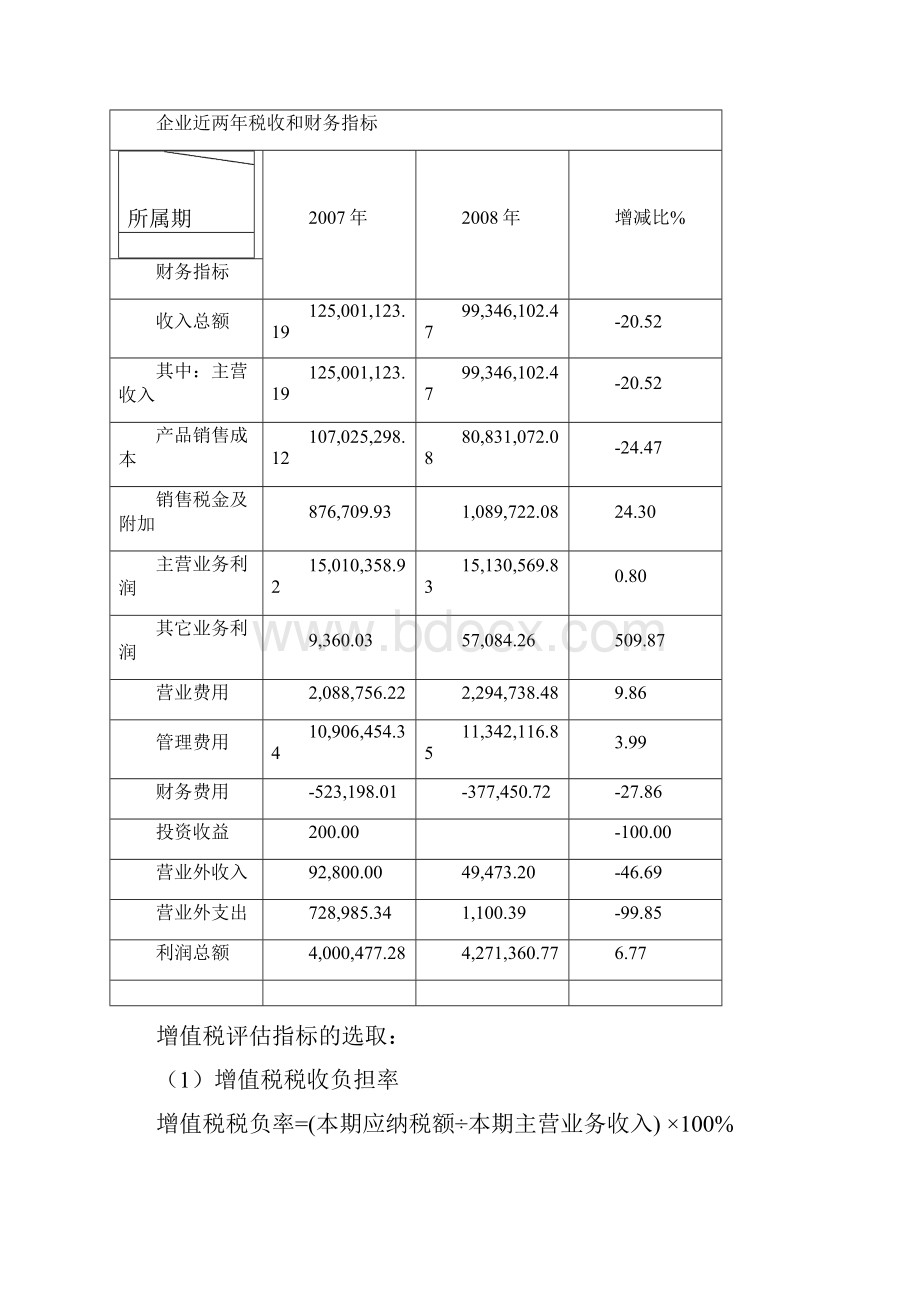 增值税纳税评估案例.docx_第3页