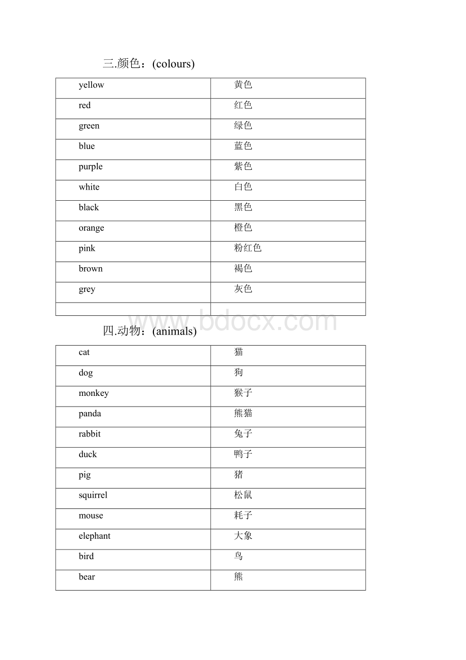 小升初必备词汇.docx_第3页