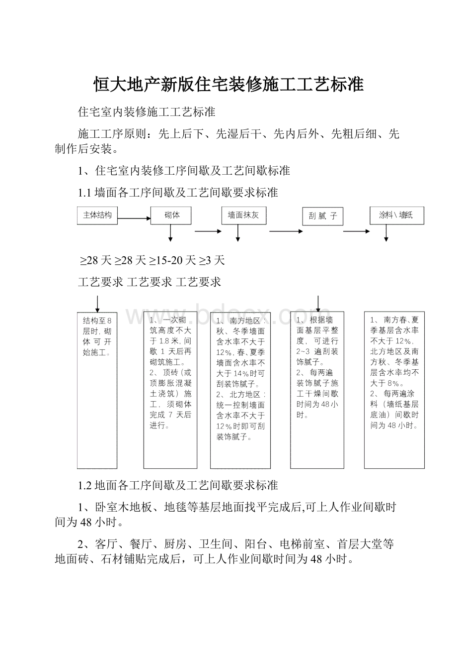 恒大地产新版住宅装修施工工艺标准.docx_第1页