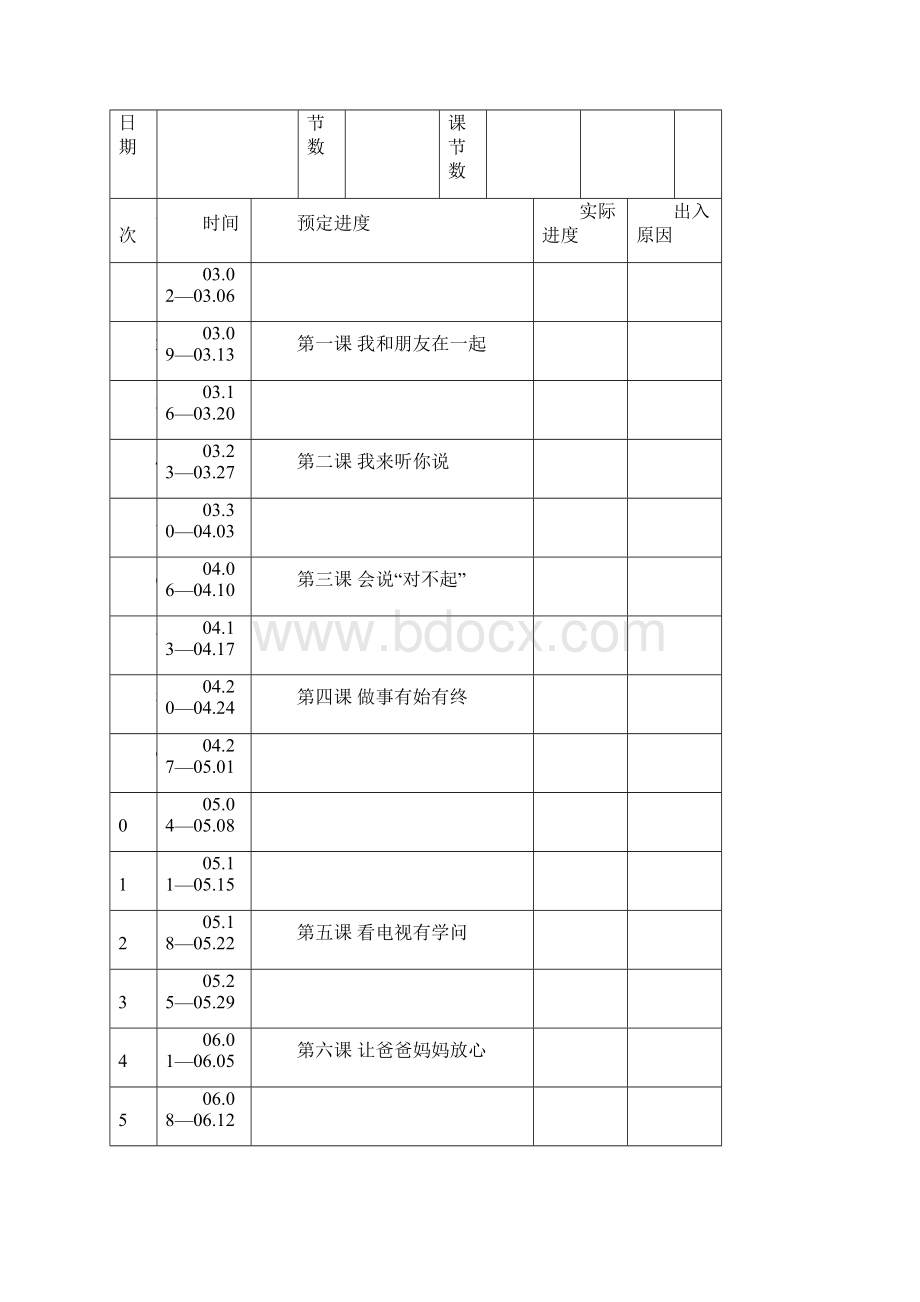 2年级下学期心理健康教案.docx_第2页