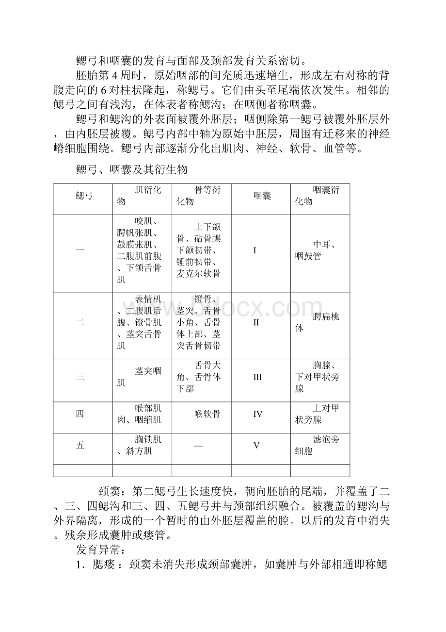 口腔组织病理学复习要点重点.docx_第2页