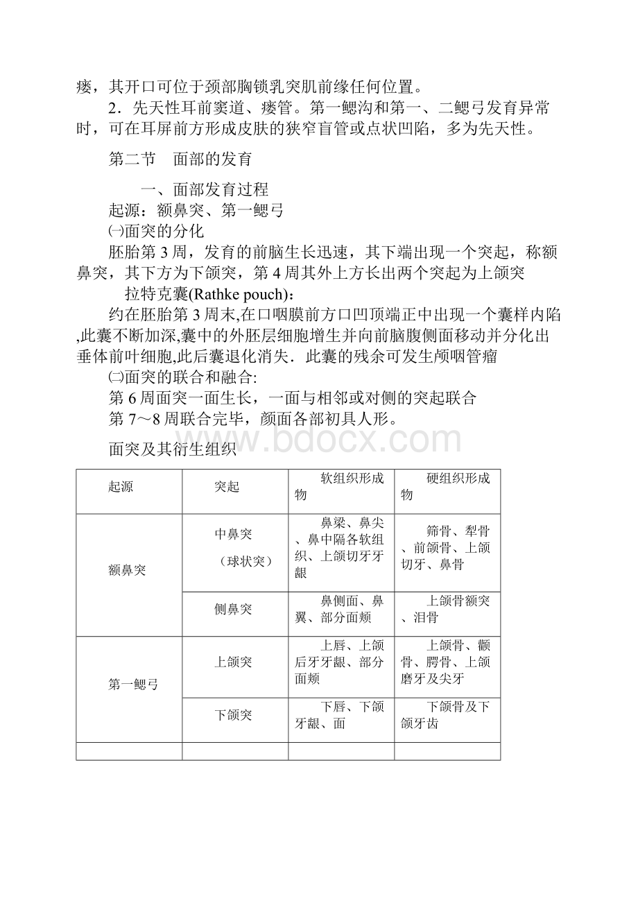 口腔组织病理学复习要点重点.docx_第3页