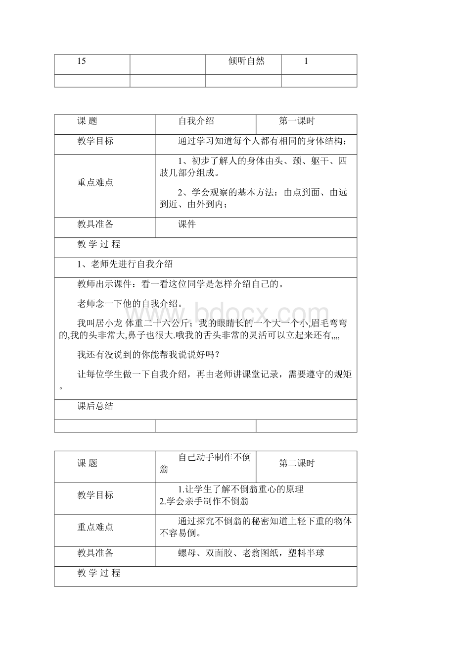 小学一年级科普教案综述.docx_第2页