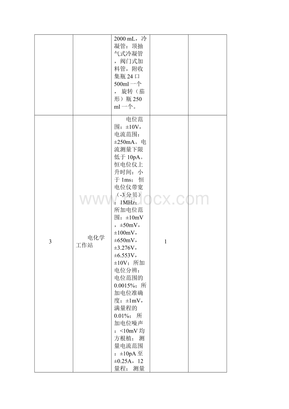 参数4.docx_第2页