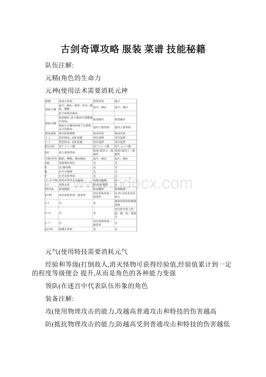 古剑奇谭攻略 服装 菜谱 技能秘籍.docx