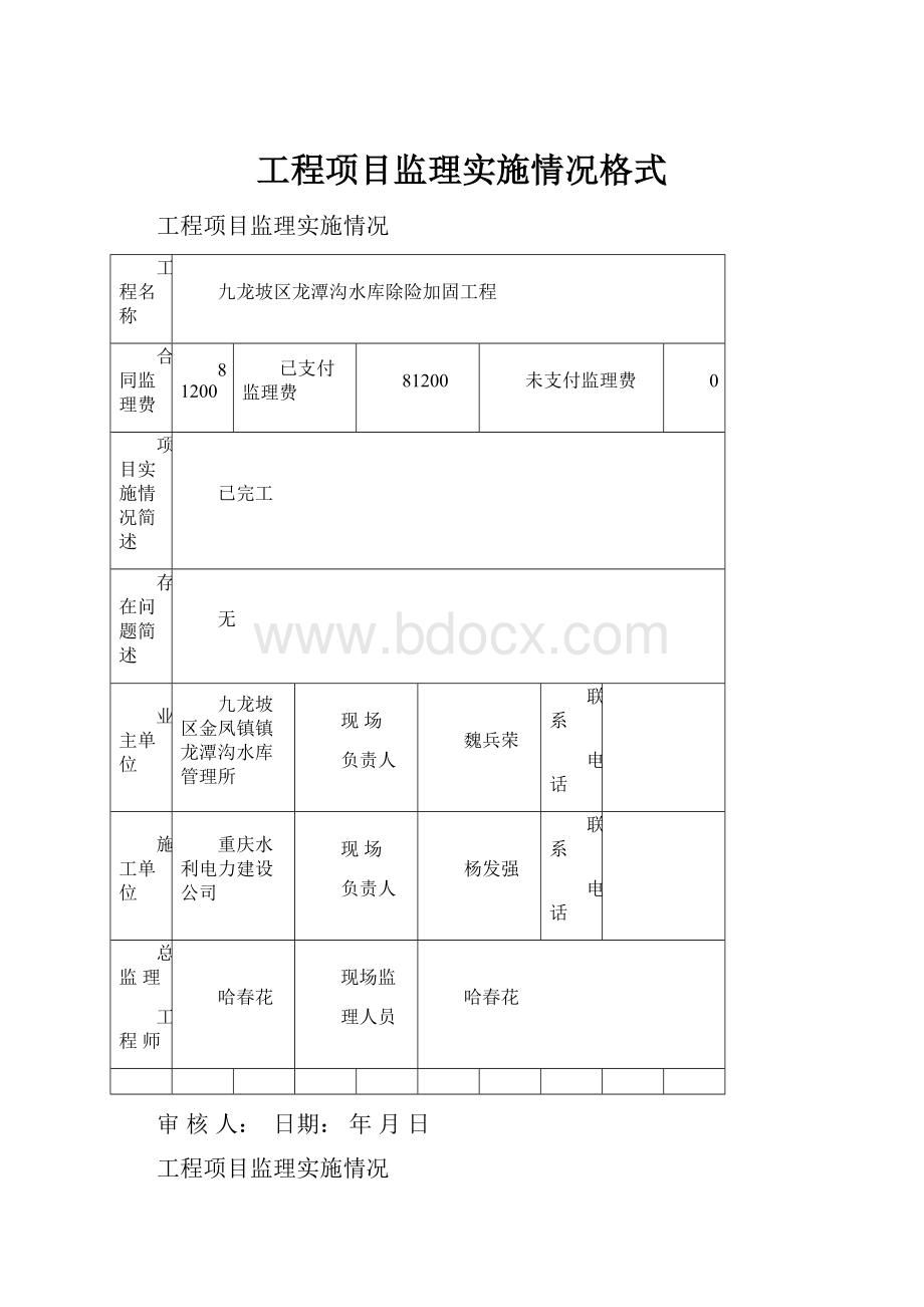 工程项目监理实施情况格式.docx