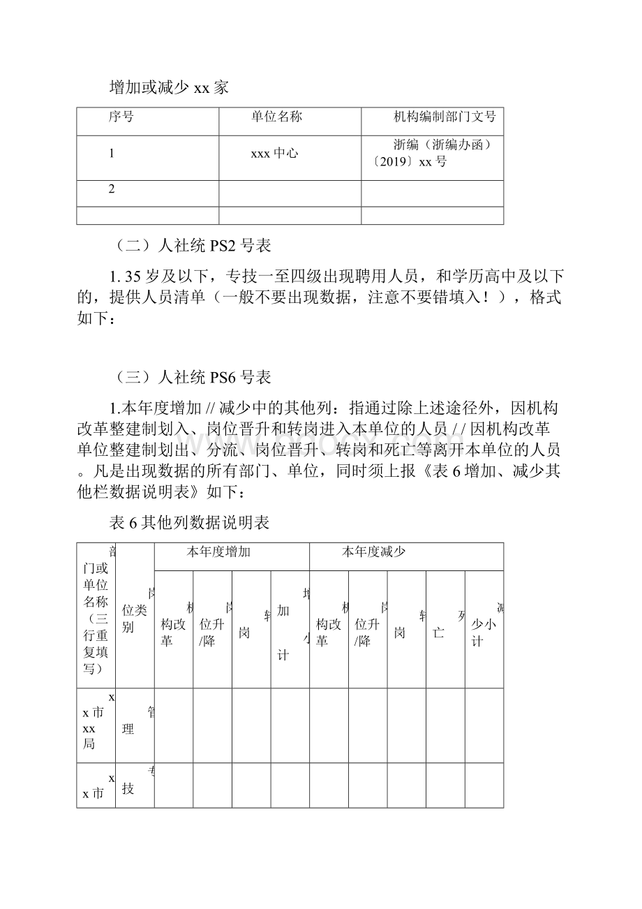 事业单位基本情况.docx_第3页