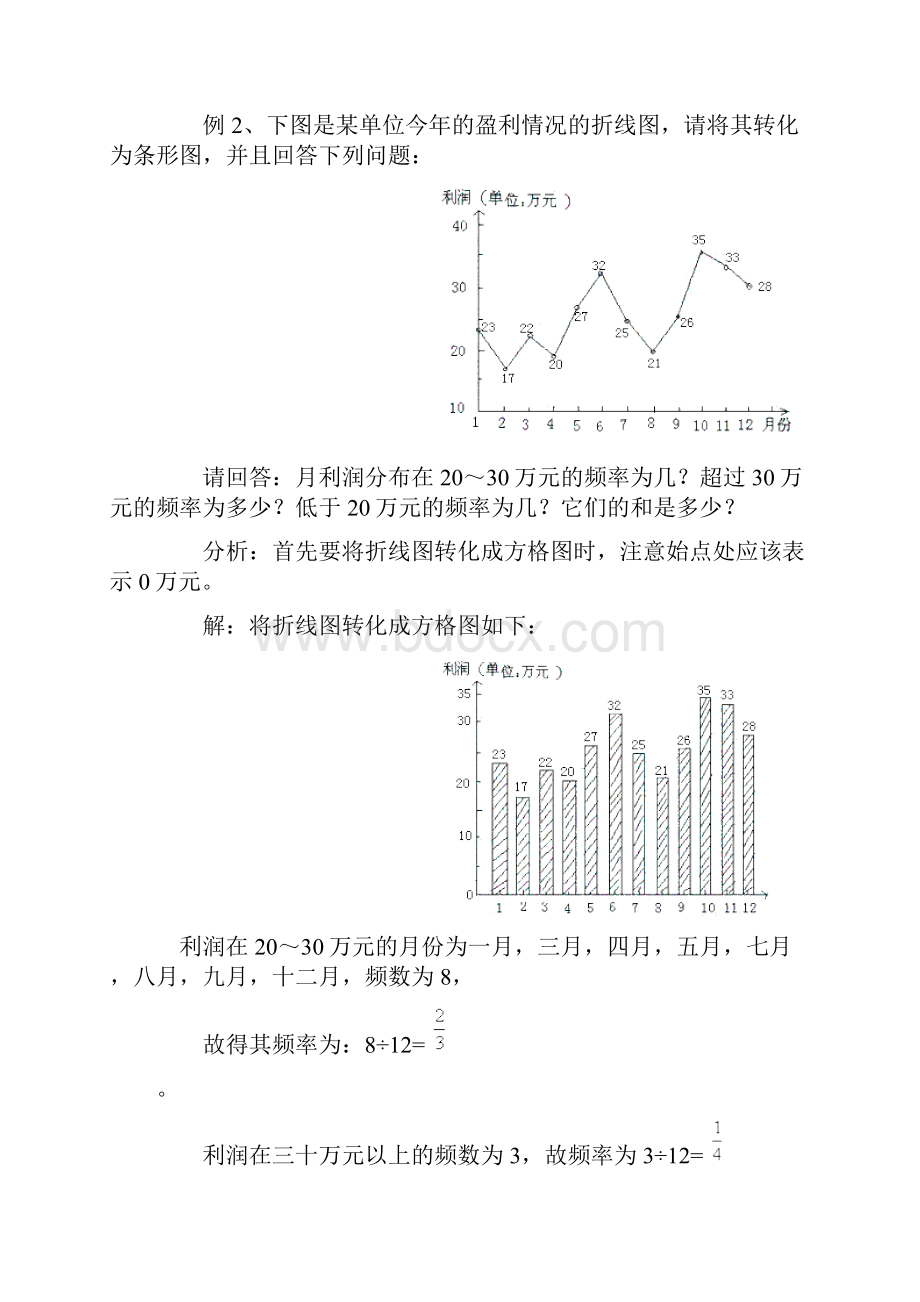 七年级数学数据的表示.docx_第3页