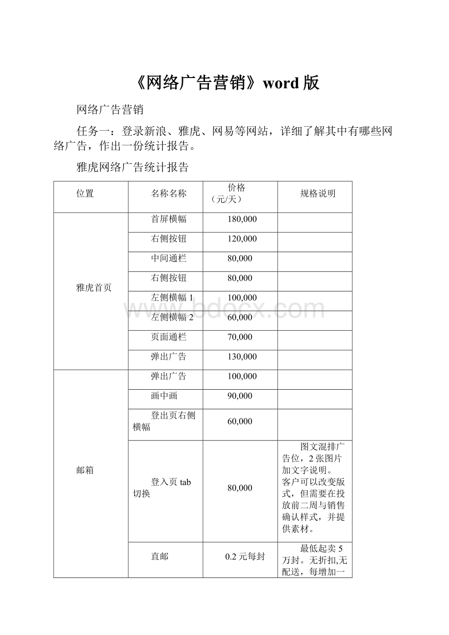 《网络广告营销》word版.docx_第1页