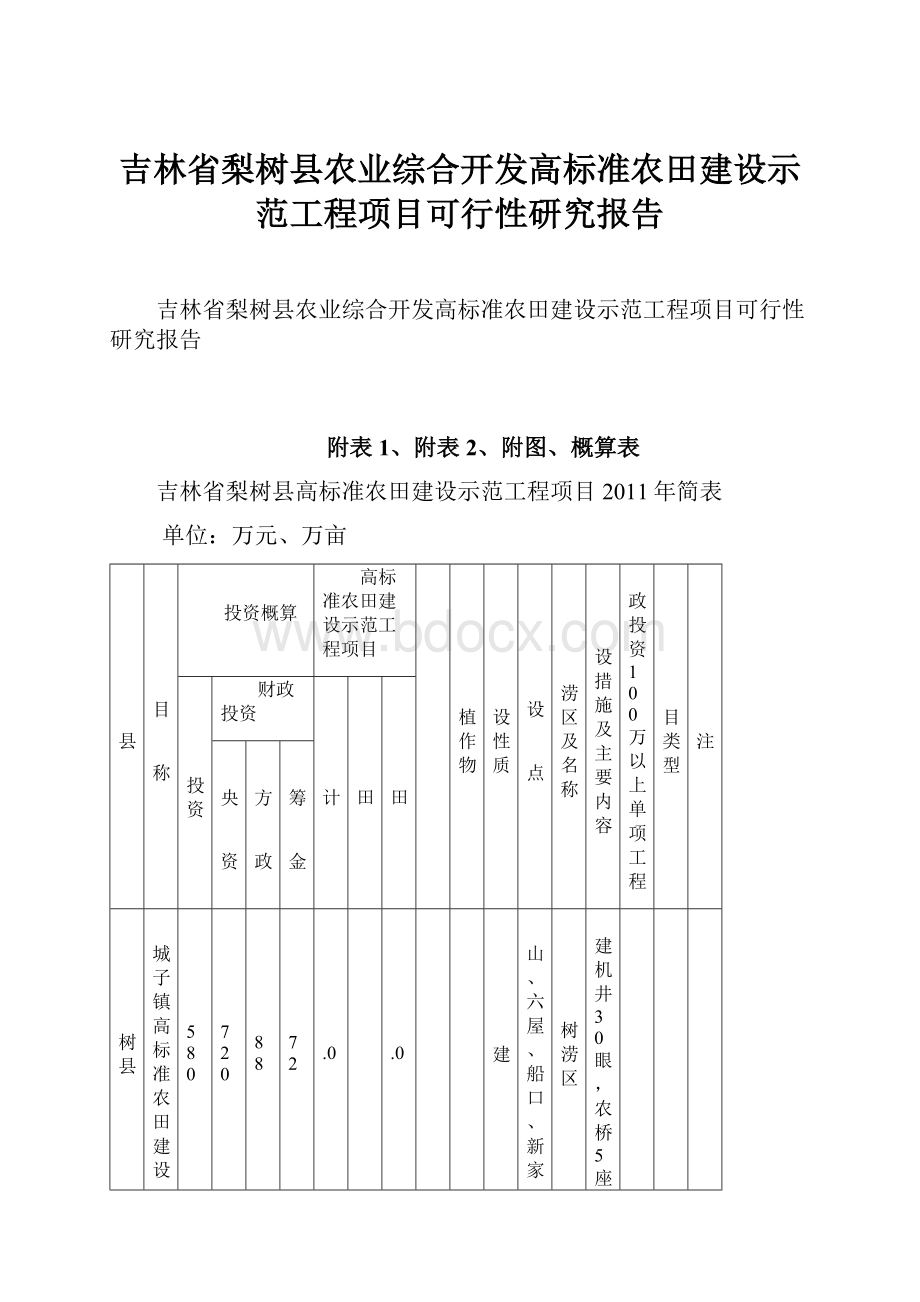 吉林省梨树县农业综合开发高标准农田建设示范工程项目可行性研究报告.docx