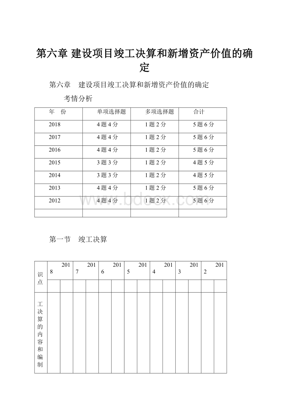 第六章 建设项目竣工决算和新增资产价值的确定.docx