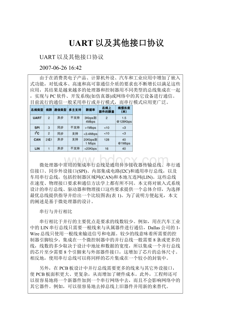 UART以及其他接口协议.docx