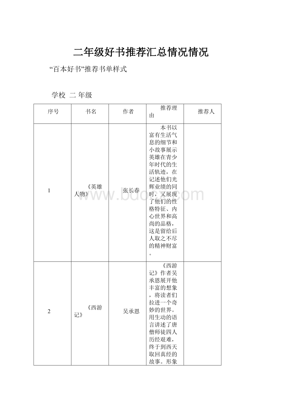 二年级好书推荐汇总情况情况.docx