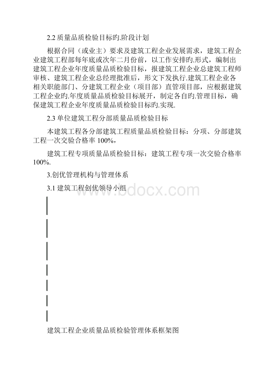 XX建筑工程质量品质检验执行策划方案书.docx_第3页