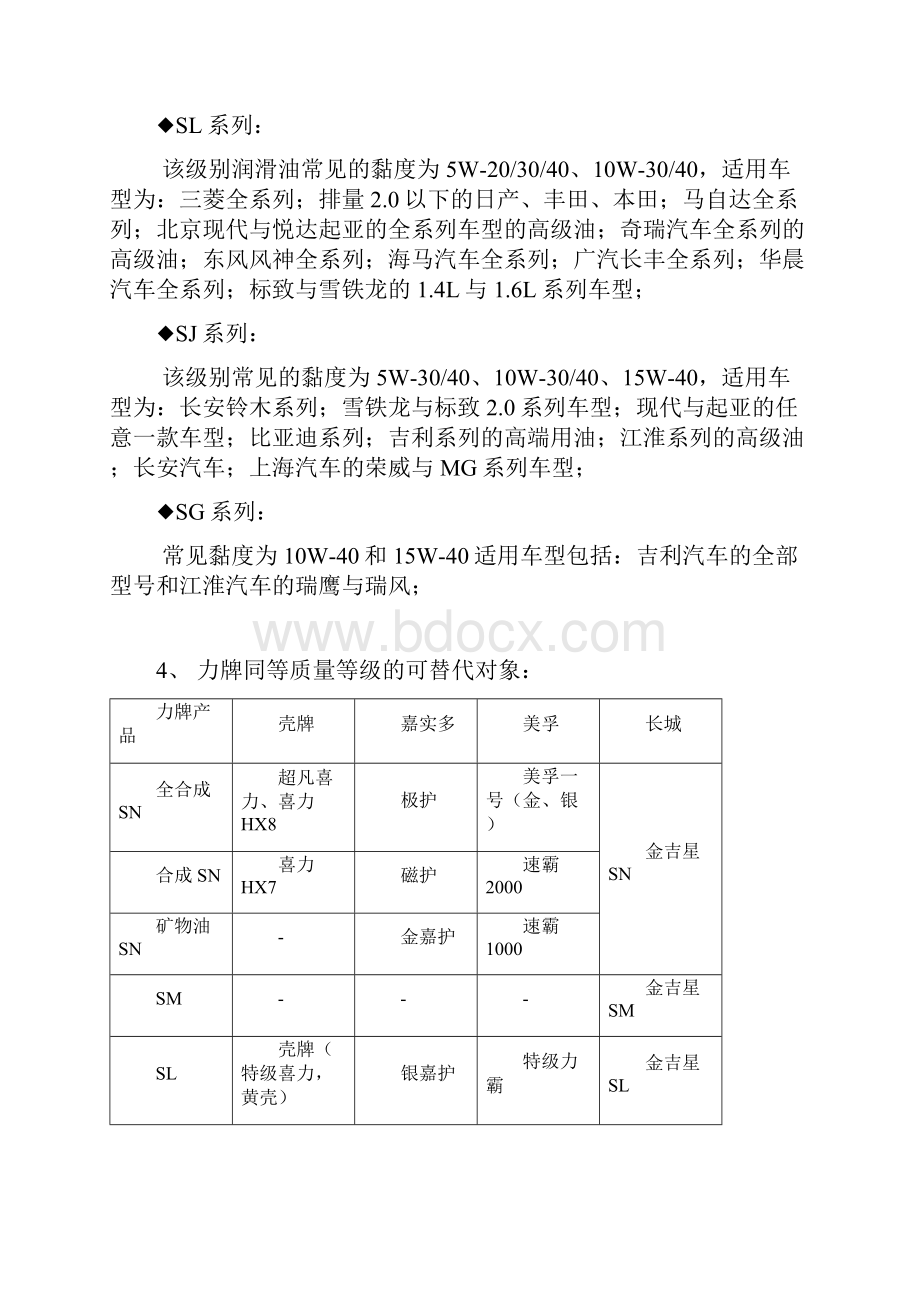 润滑油业务员用辅助手册.docx_第3页