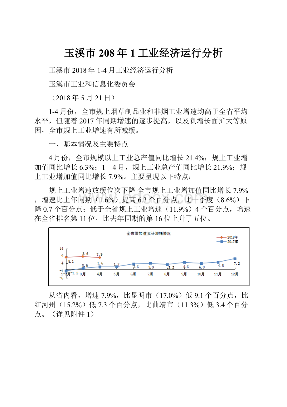 玉溪市208年1工业经济运行分析.docx