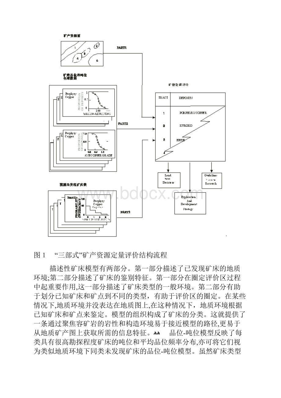 美国矿产资源三部式定量评价及案例.docx_第2页