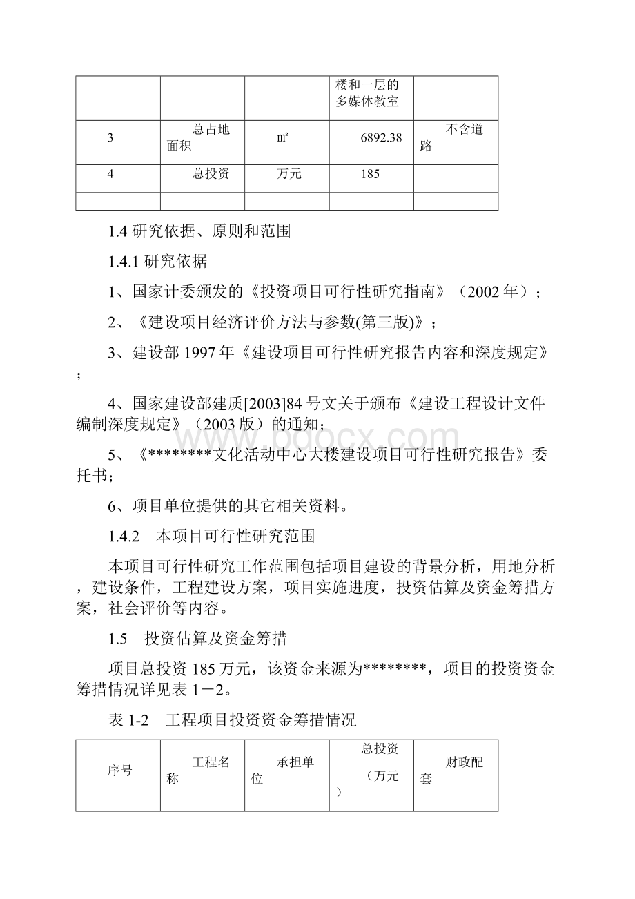 终稿XX文化活动中心大楼建设项目可行性研究报告.docx_第3页