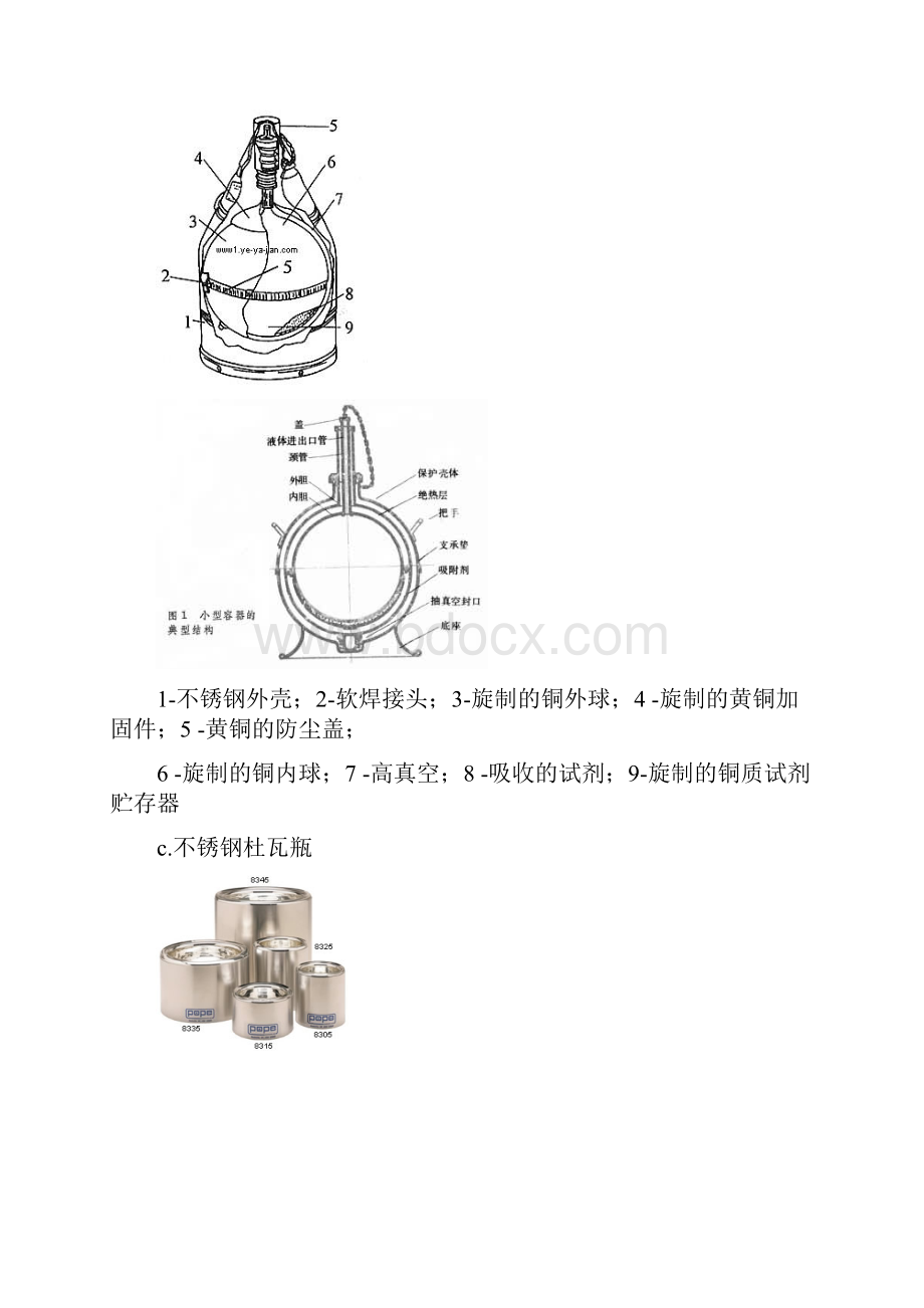 低温容器结构与检测.docx_第3页