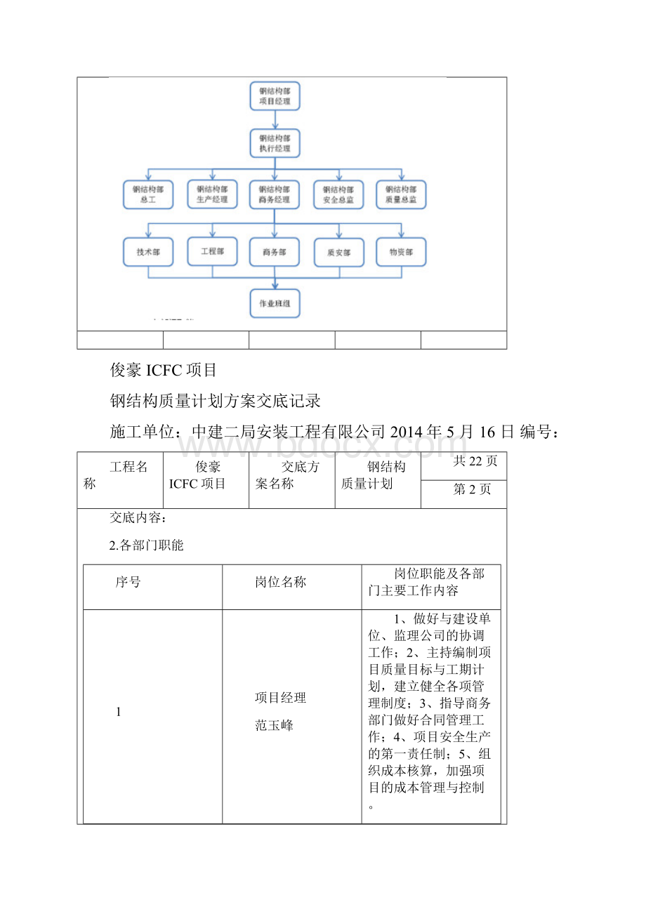 钢结构质量计划方案交底.docx_第2页