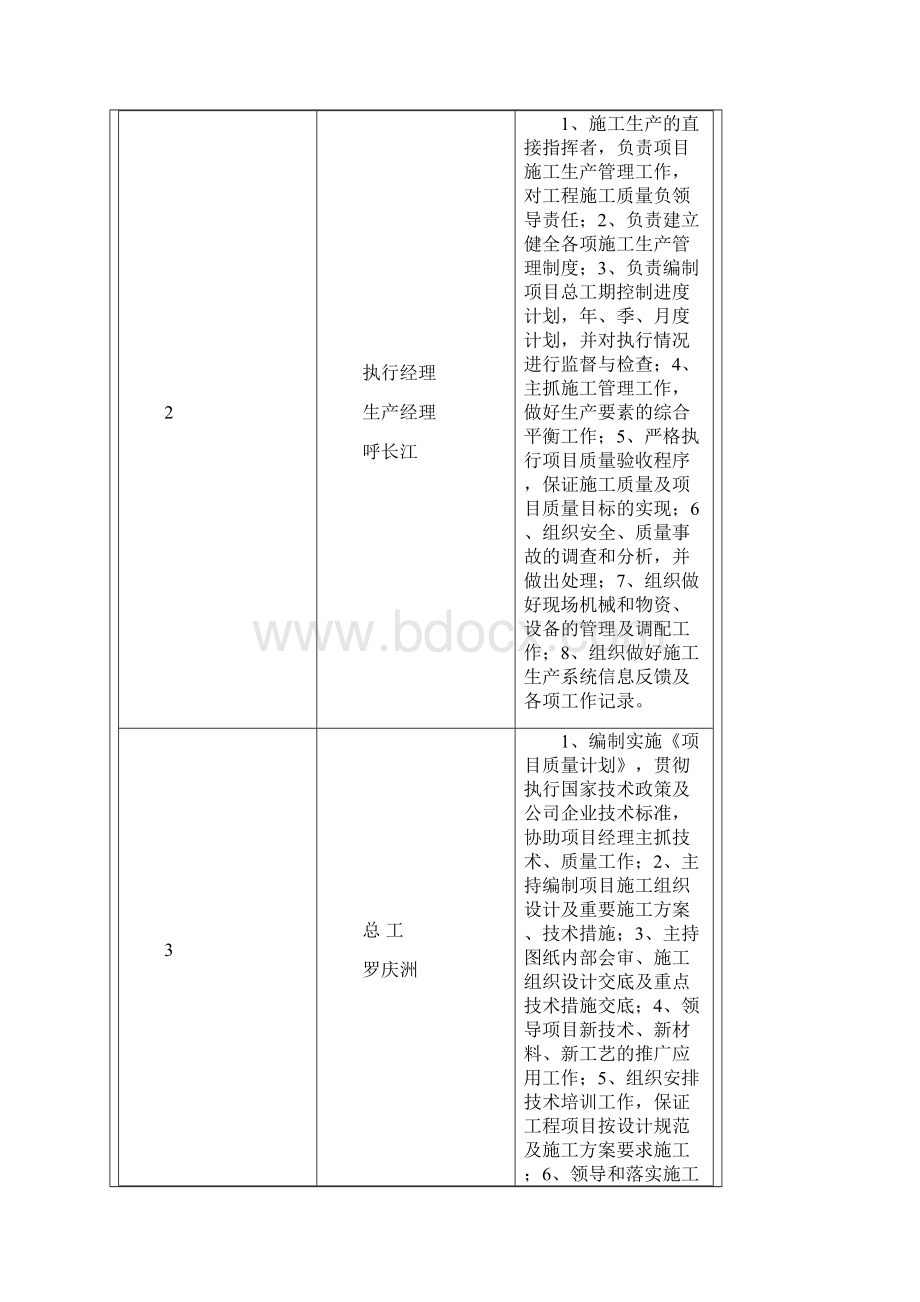 钢结构质量计划方案交底.docx_第3页