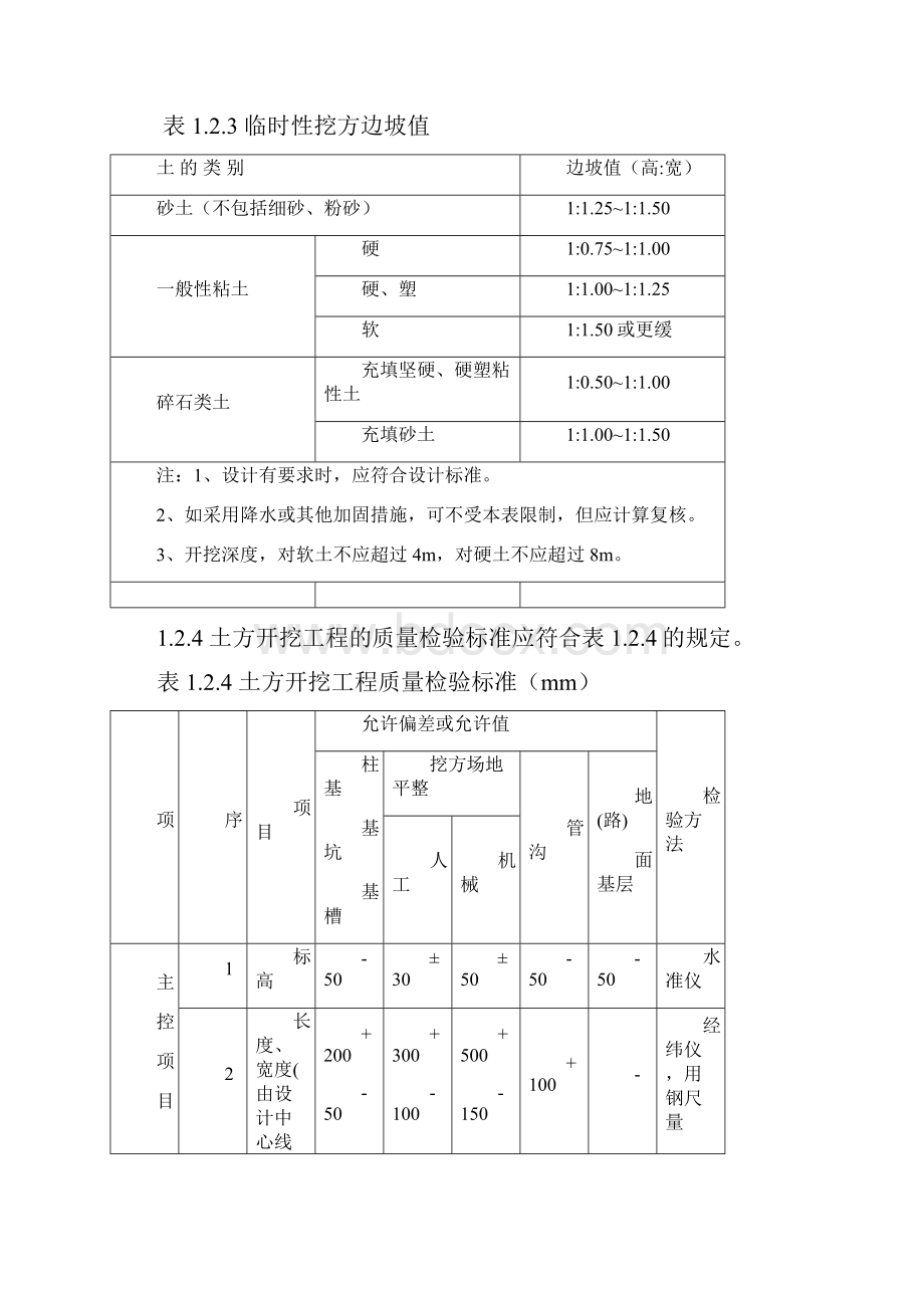 建筑施工技术交底大全.docx_第2页