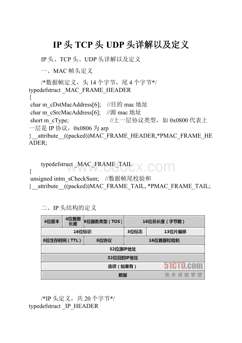 IP头TCP头UDP头详解以及定义.docx