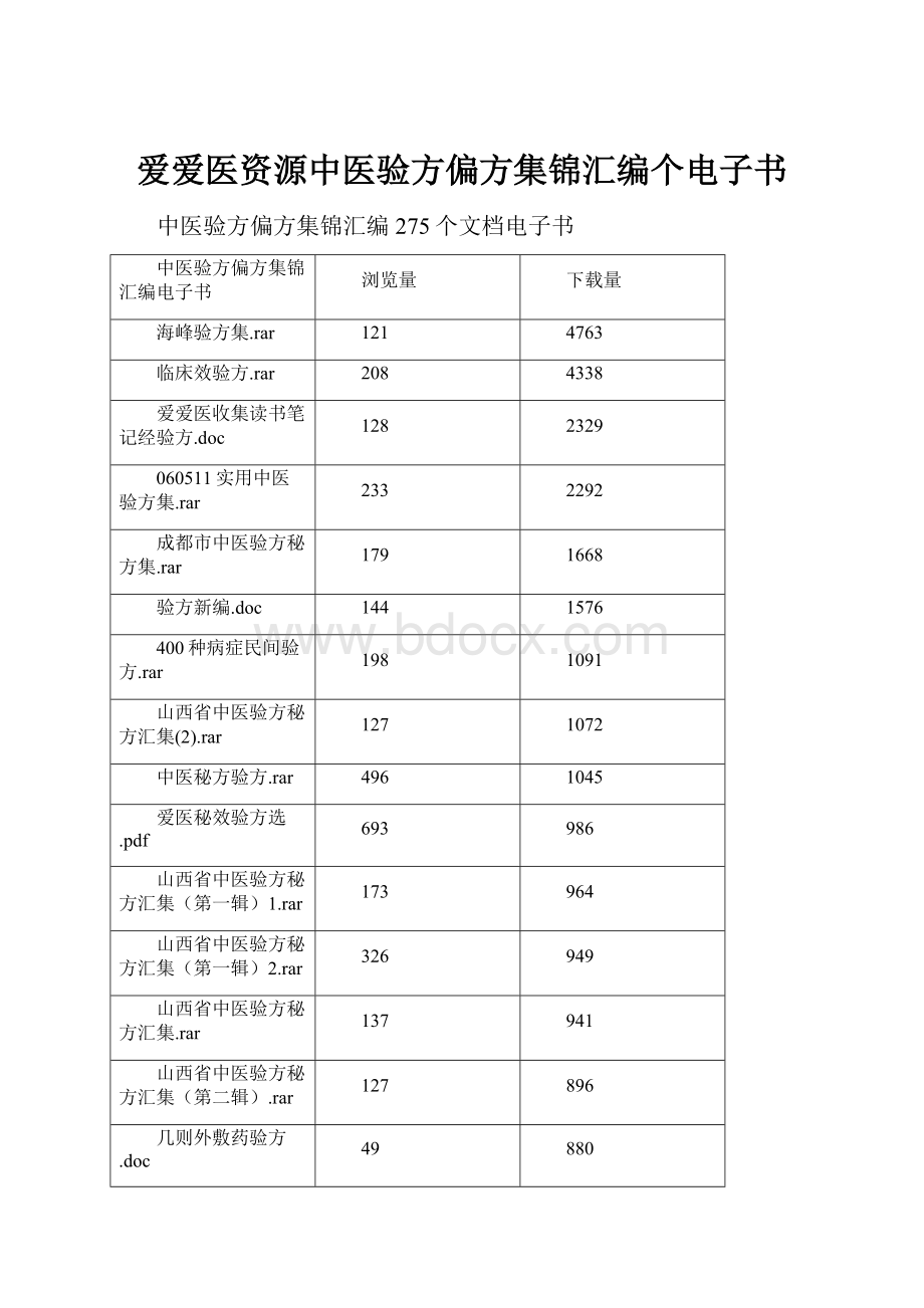 爱爱医资源中医验方偏方集锦汇编个电子书.docx