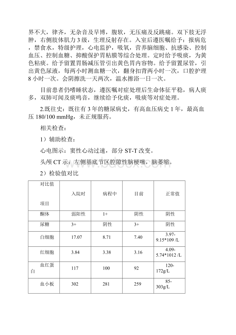 糖尿病酮症酸中毒的护理查房.docx_第2页