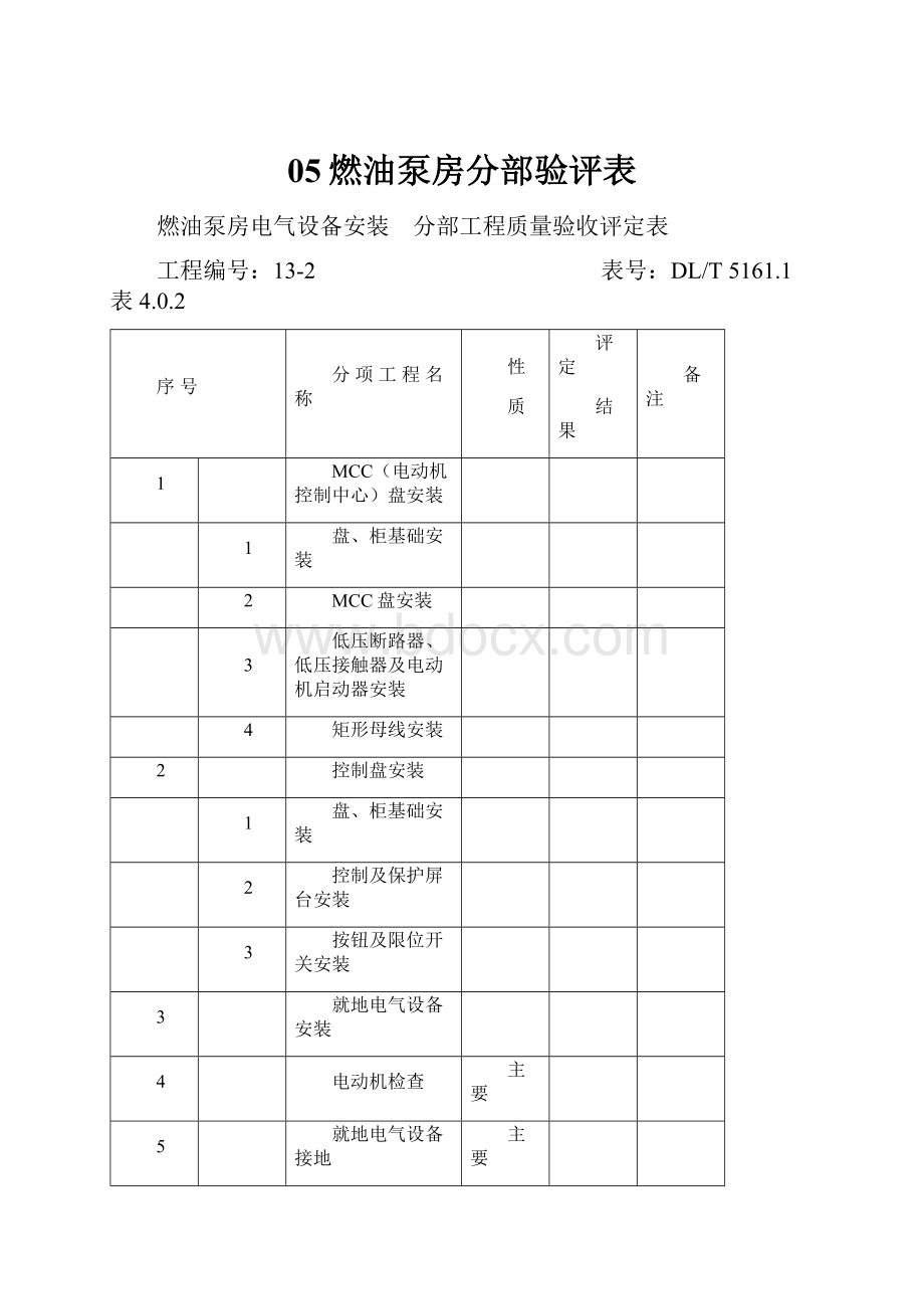 05燃油泵房分部验评表.docx