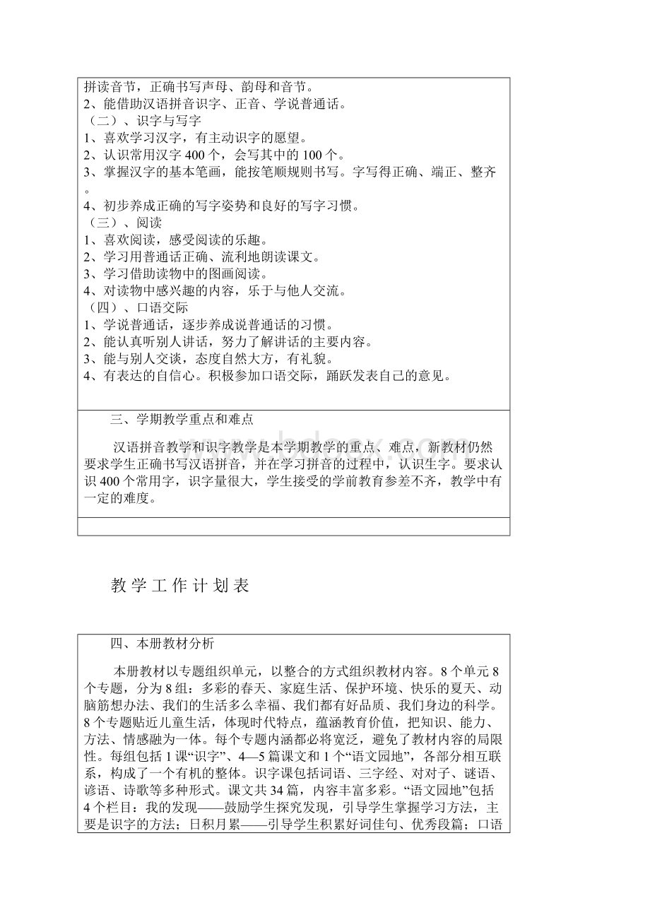 计划总结.docx_第2页