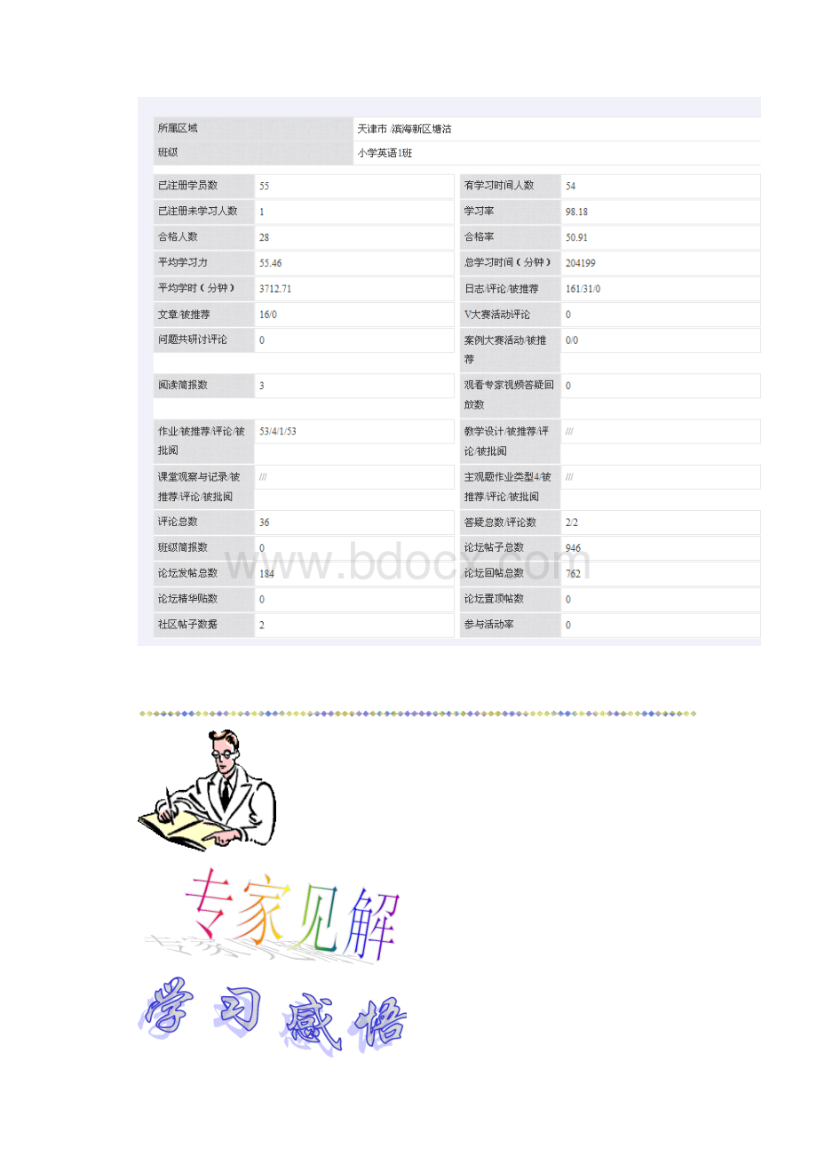 小学英语一班简报.docx_第3页