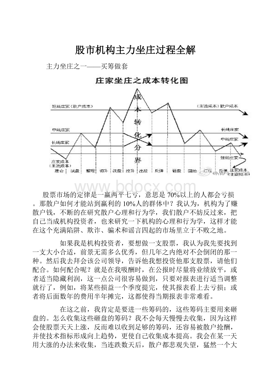 股市机构主力坐庄过程全解.docx