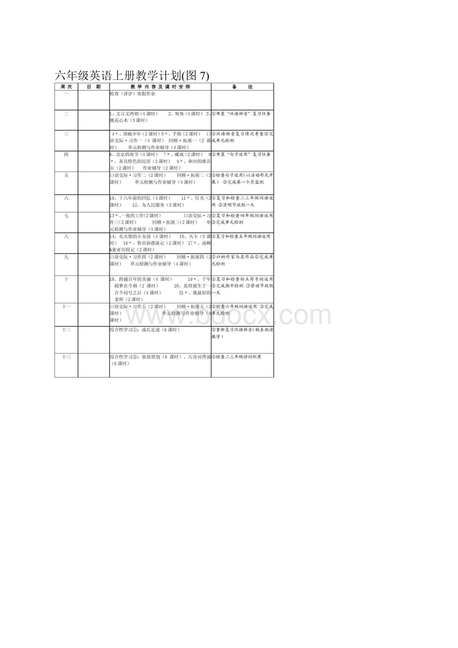 六年级英语上册教学计划.docx_第3页