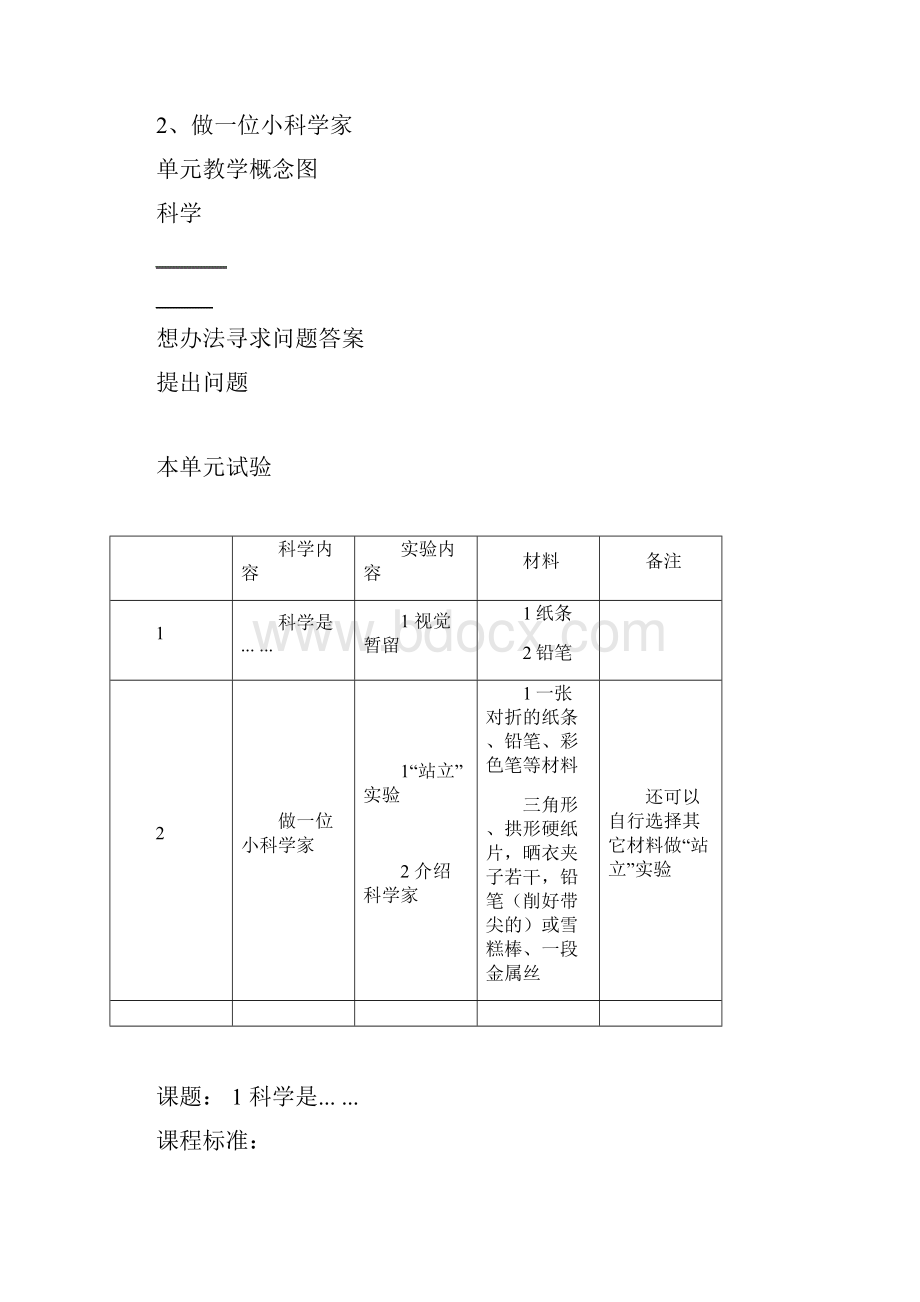 苏教版科学三年级上册教案.docx_第2页