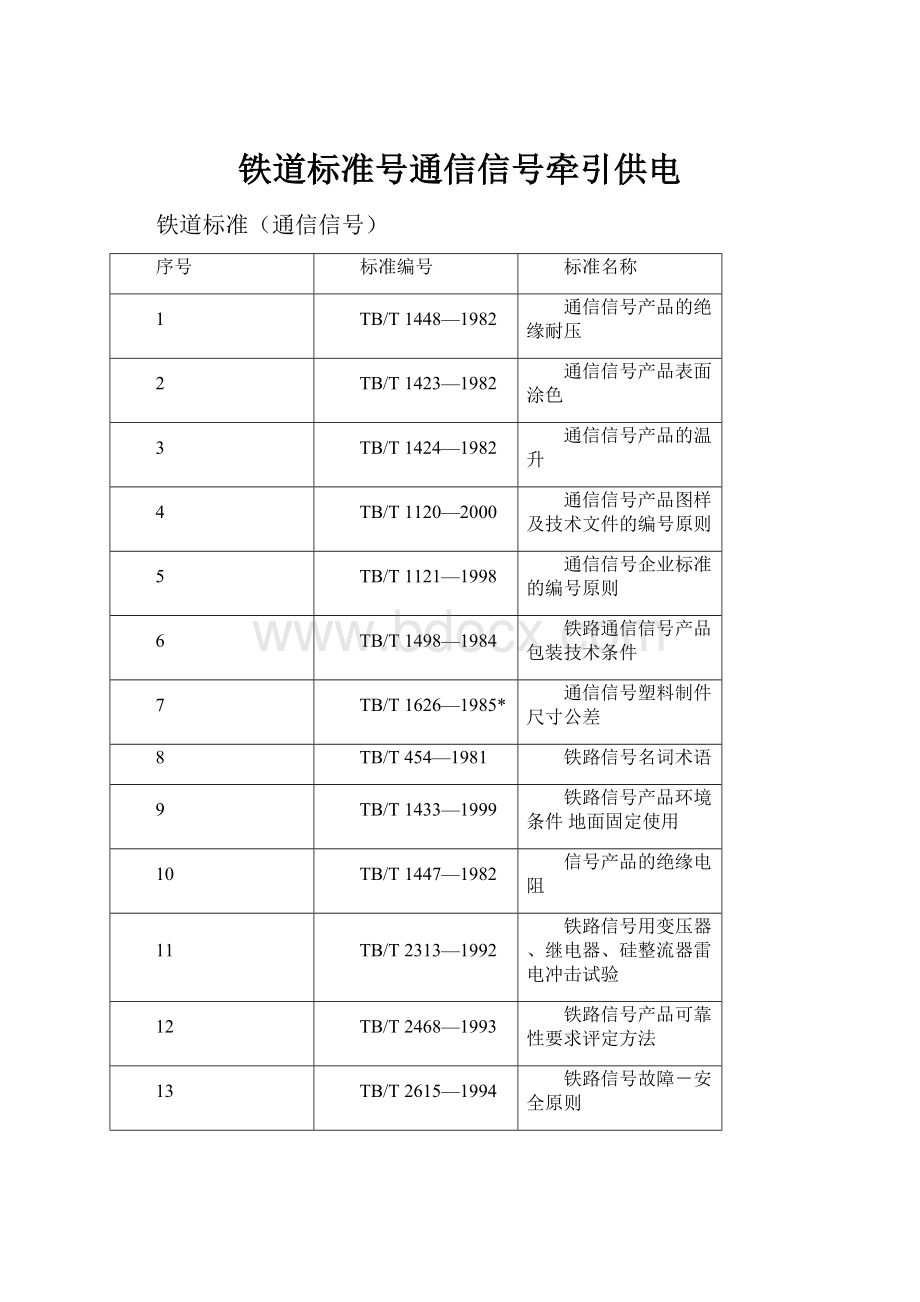 铁道标准号通信信号牵引供电.docx_第1页