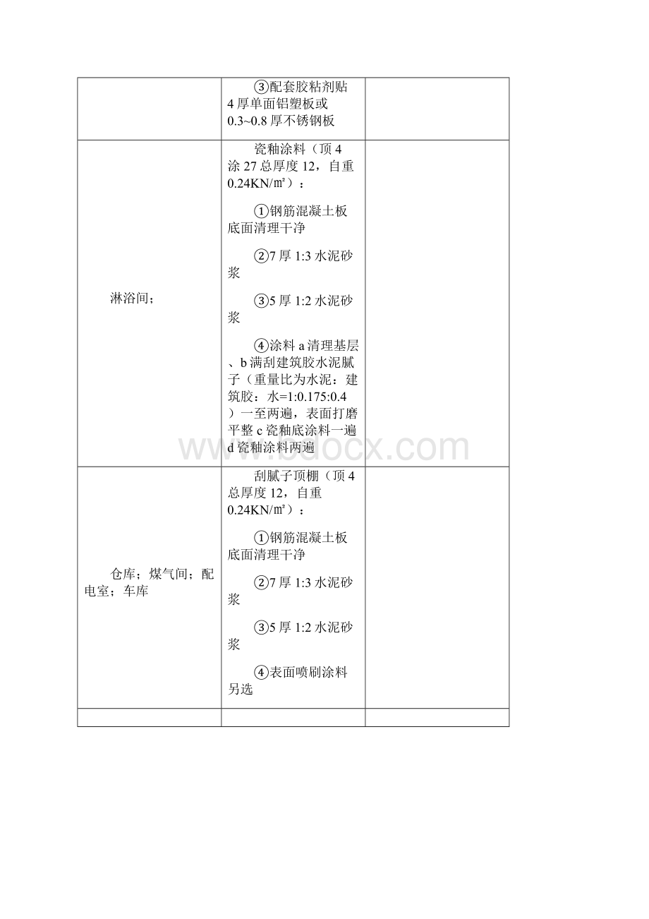 室内装修吊顶技术交底.docx_第3页