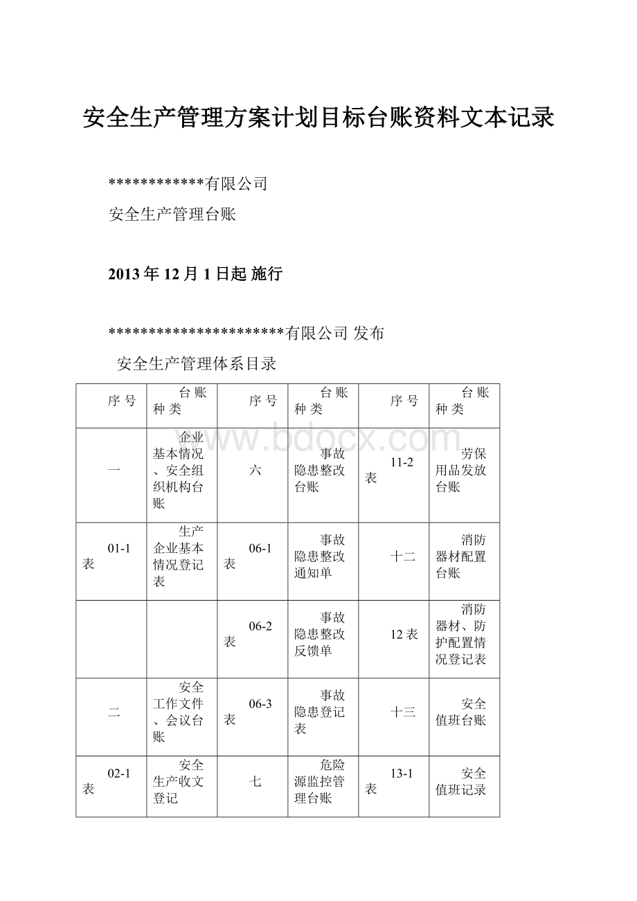 安全生产管理方案计划目标台账资料文本记录.docx