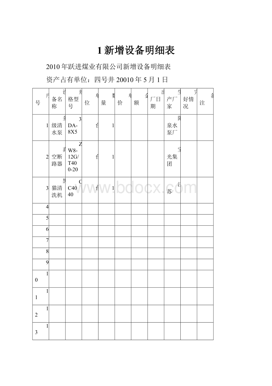 1新增设备明细表.docx