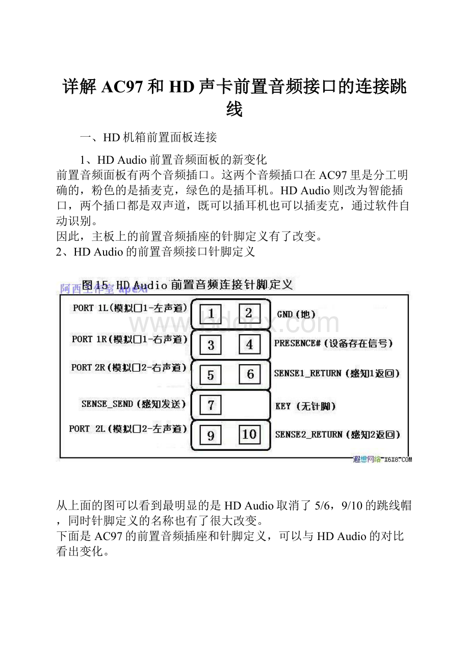 详解AC97和HD声卡前置音频接口的连接跳线.docx