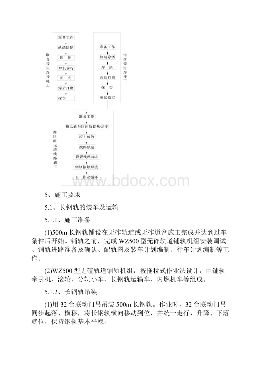 铺轨作业指导书改.docx_第3页