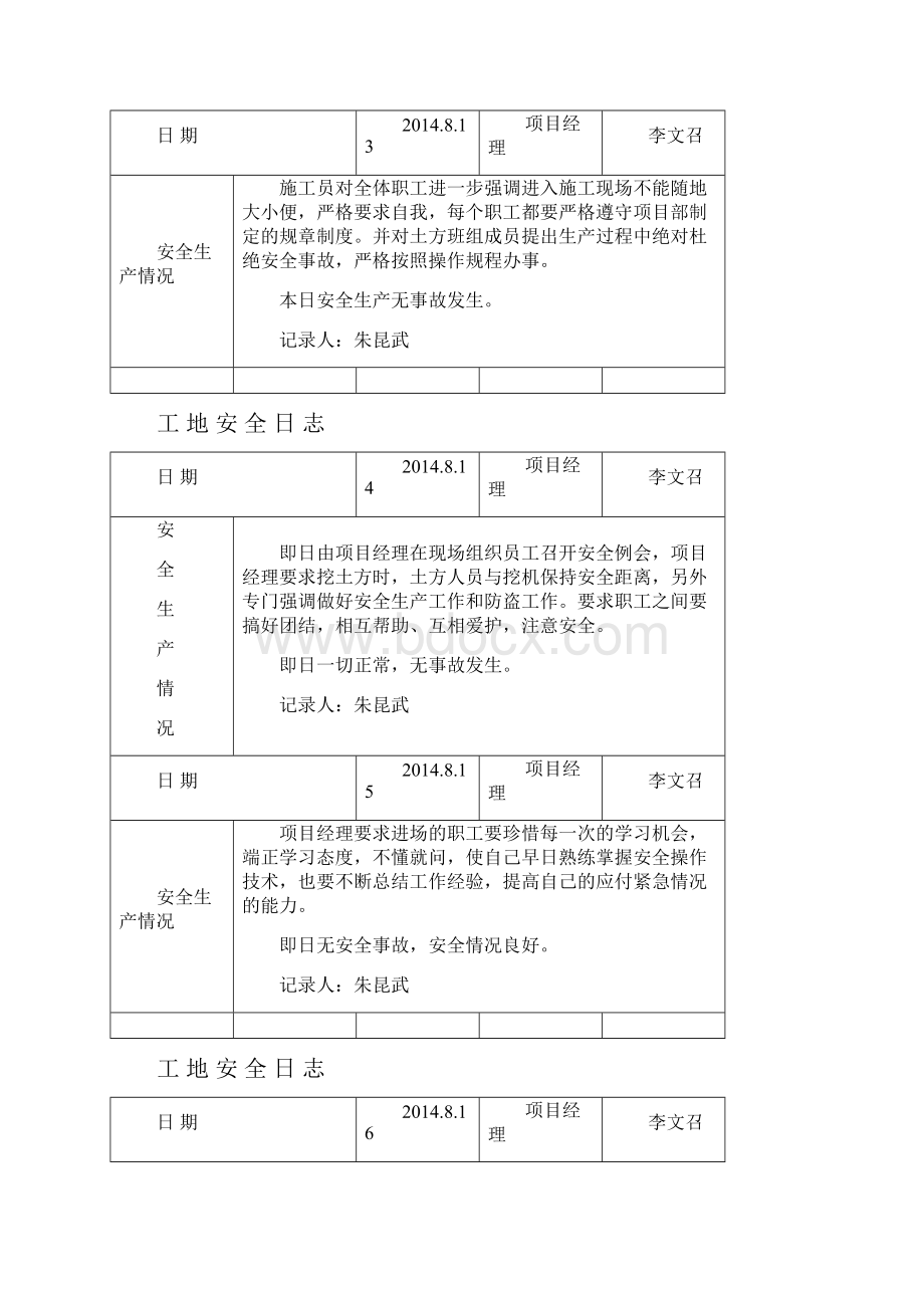 工地安全日志范例.docx_第2页