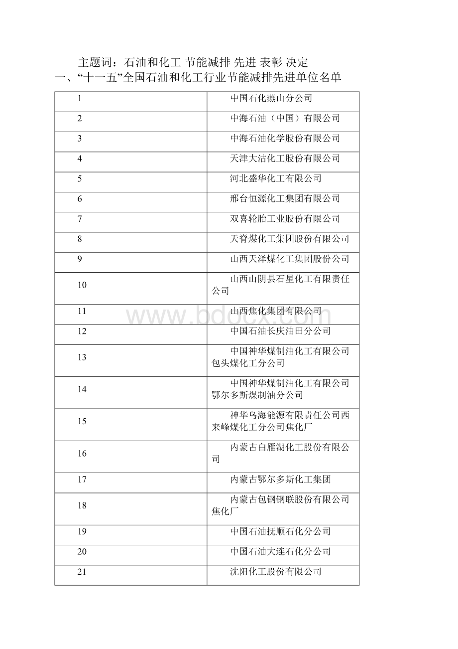 全国石油和化工行业节能减排先进单位优秀服务单位.docx_第2页