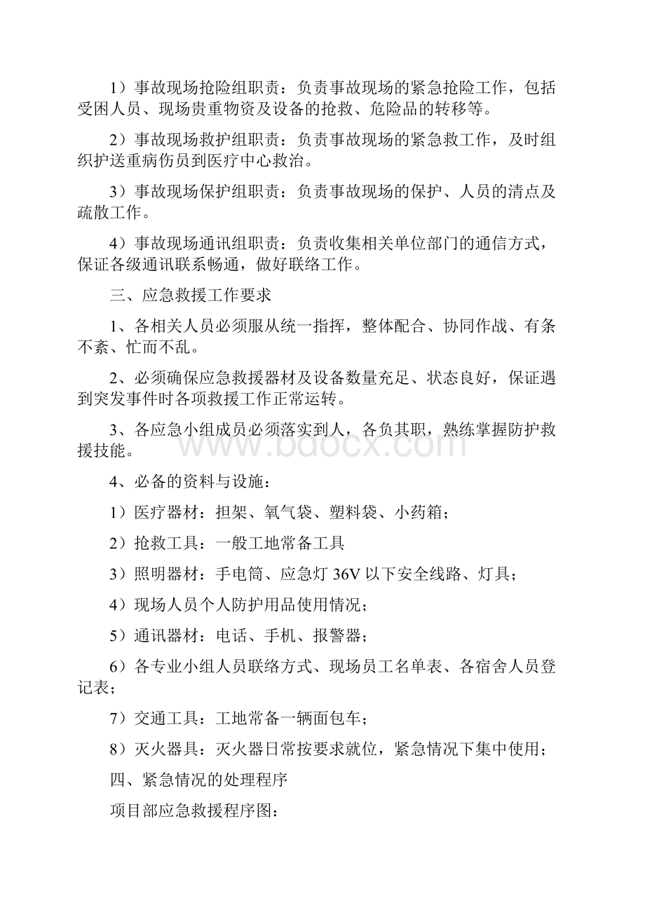 南华小区应急预案.docx_第3页