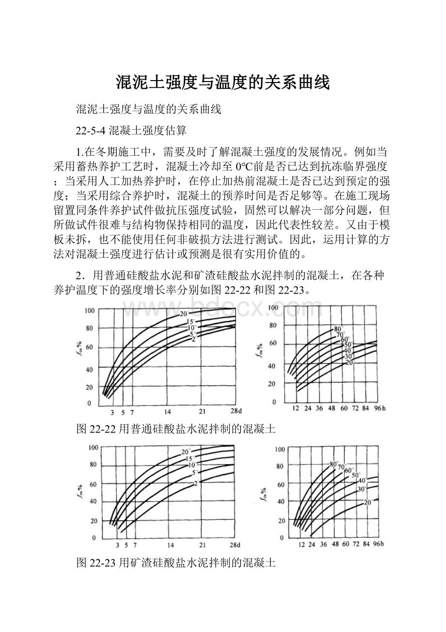 混泥土强度与温度的关系曲线.docx_第1页