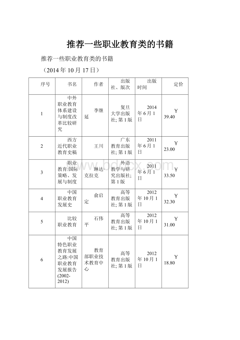 推荐一些职业教育类的书籍.docx