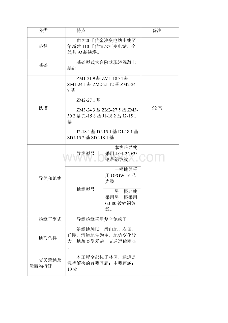 铁塔组立施工.docx_第3页