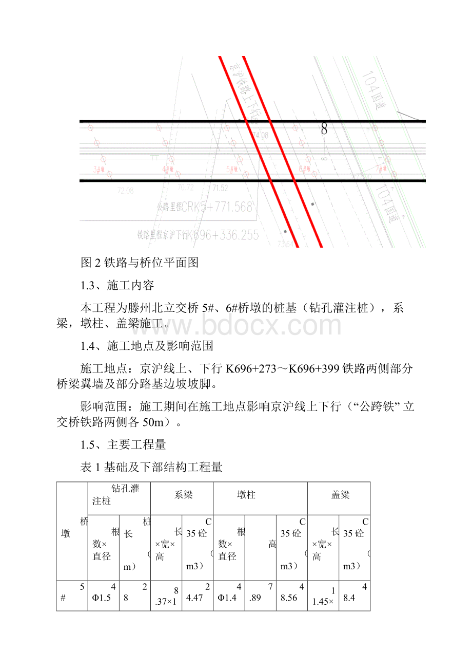 跨铁路桥梁基础及下部施工技术.docx_第2页