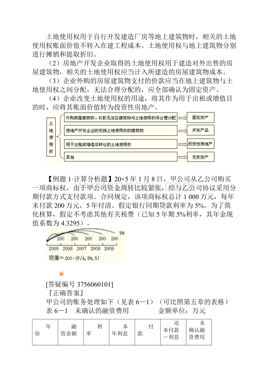 注册会计师会计无形资产讲义.docx_第3页